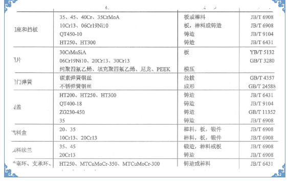 正航氙燈試試驗箱細節(jié)圖
