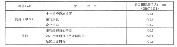 正航儀器細節(jié)圖