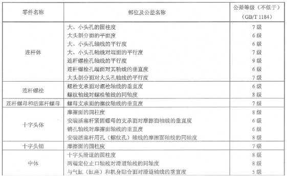 東莞正航儀器細節(jié)圖